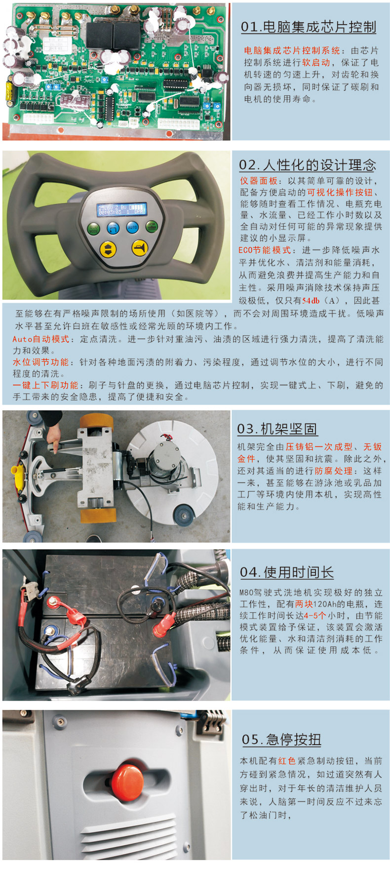 凱德力M80駕駛式全自動洗地機(jī)
